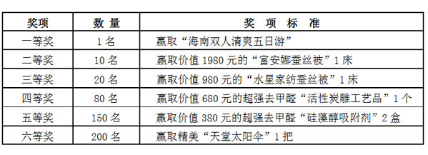 2015年秋季促銷活動(dòng)